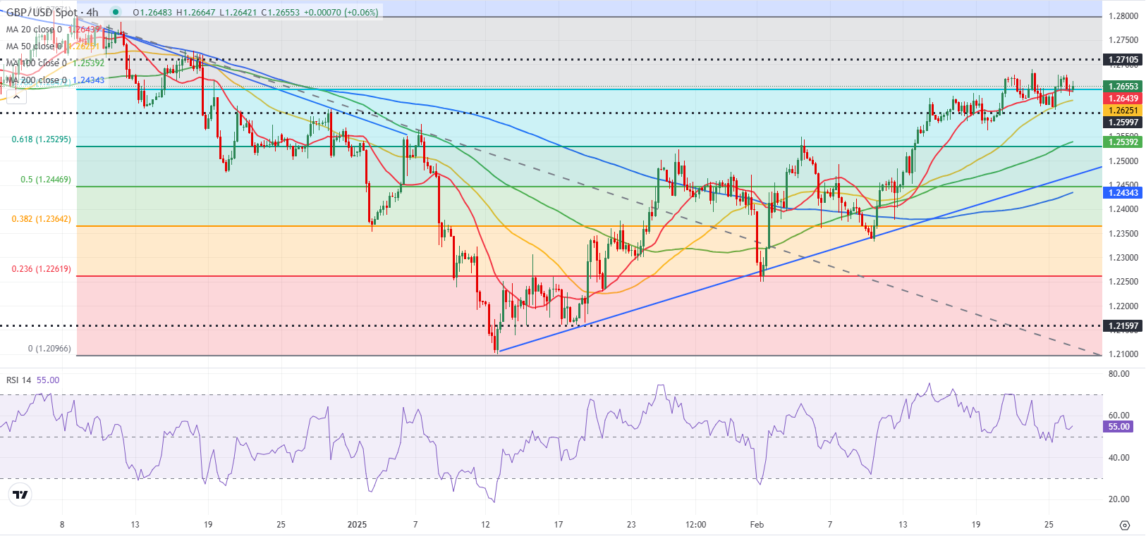 根据《华盛顿邮报》报道:美国国税局计划关闭120个办公地点