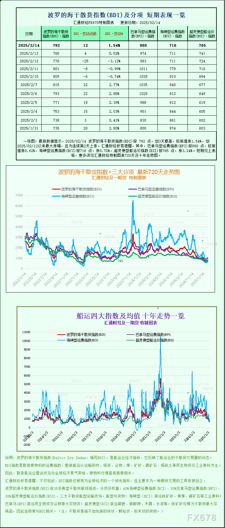Stellantis(STLA.US)提名新董事以增强技术与财务监督