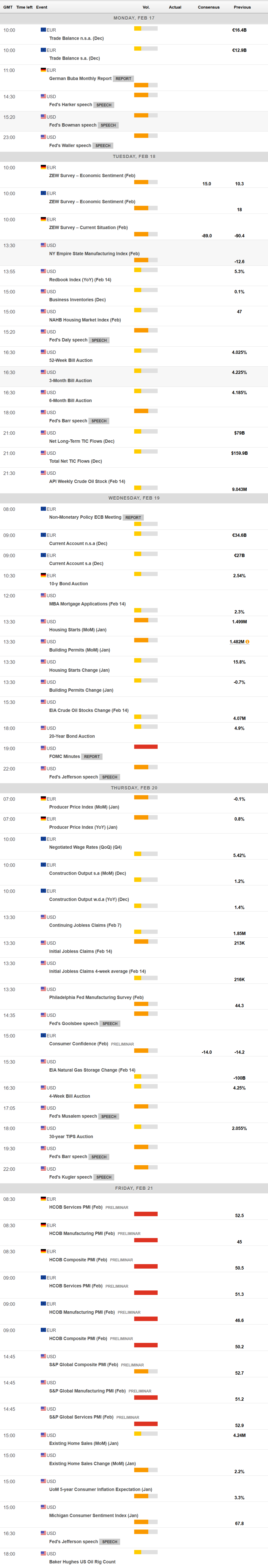 日经225指数动态