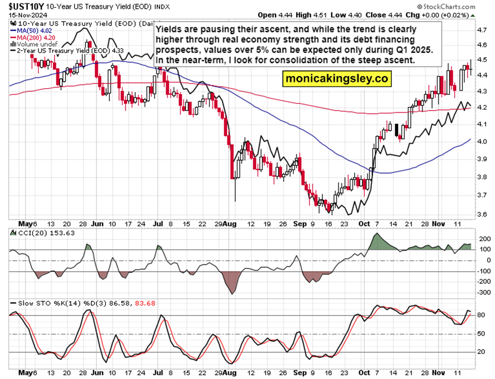 盘前股价大跌 诺和诺德(NVO.US)减肥药对糖尿病患者减重效果不及预期