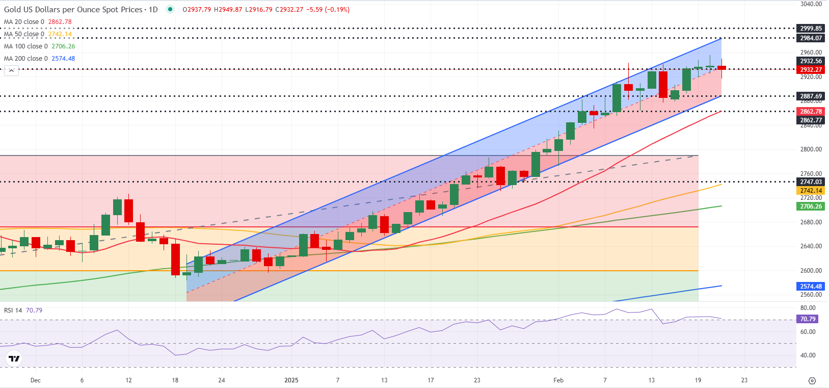 广发证券重组香港业务管理层 李谦担任董事长、曾超担任CEO