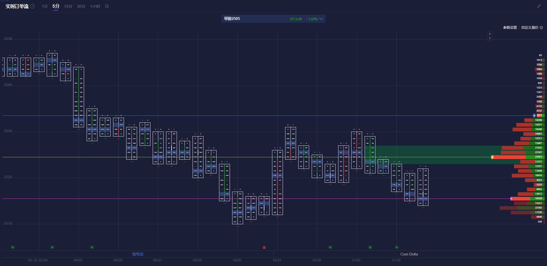 大众汽车确认其在墨西哥和美国生产的汽车符合《美墨加协定》(USMCA)标准,因此不会面临25%的关税。