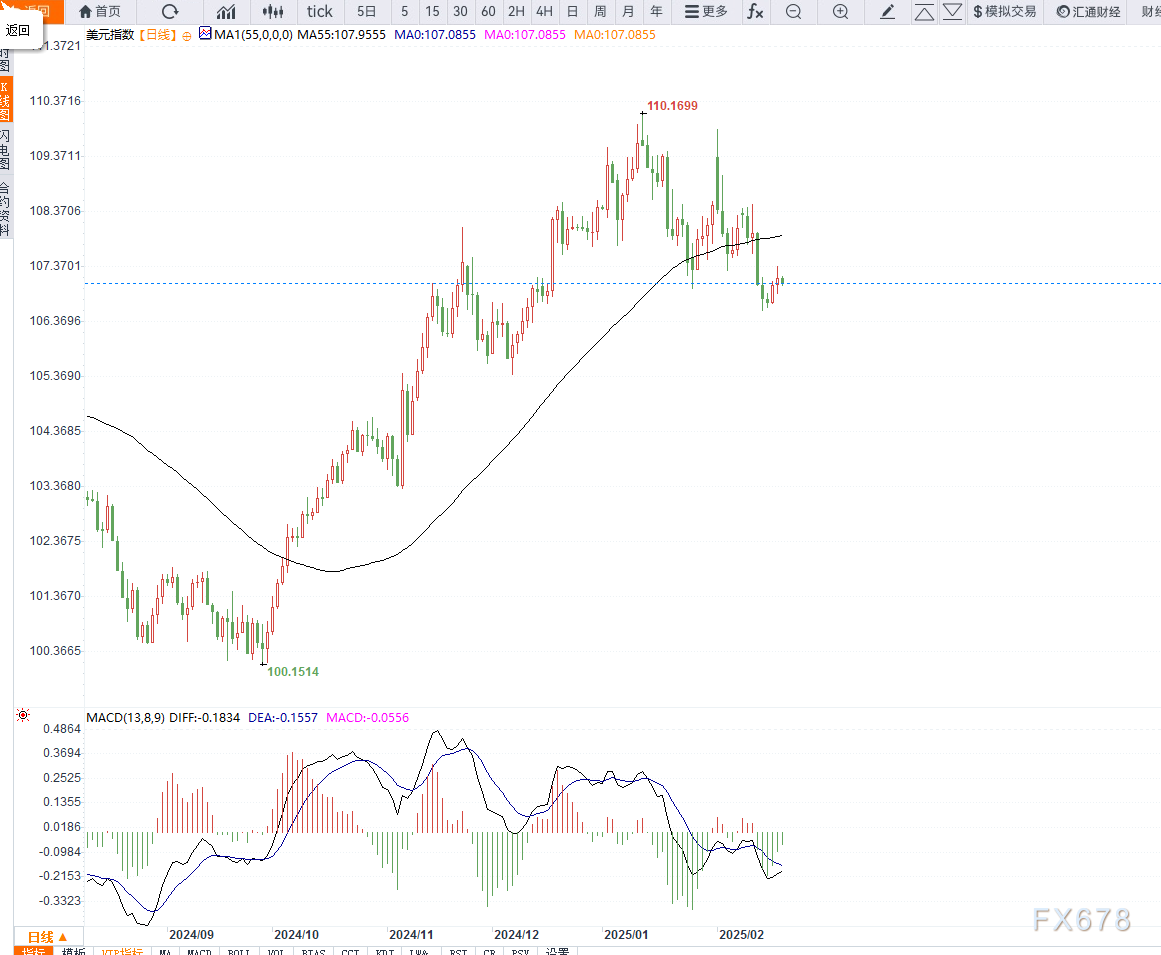 香港投资推广署:理光在香港设立国际人工智能研究中心