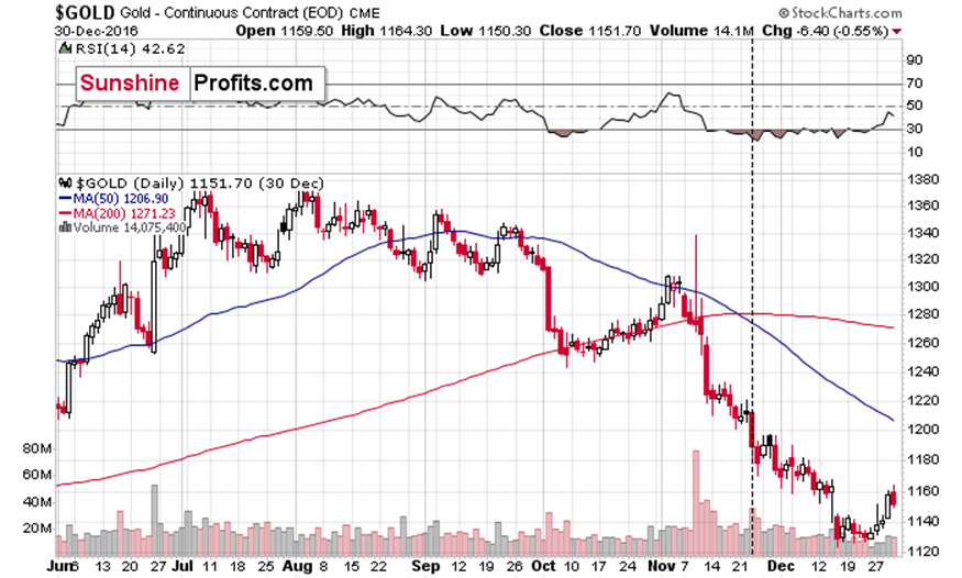 英国财政大臣表示,尽管特朗普威胁要大范围征收贸易关税,仍然希望与美国加强经济合作,以规避这些潜在的关税。他指出,在特朗普首次就任总统时,英美之间的贸易和投资得到了显著增长,因此他对当前形势仍持乐观态度。