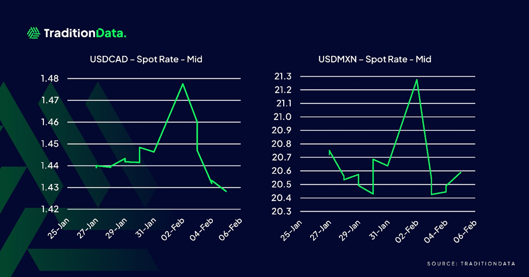 Global Battery Metals 公司宣布成功实施 10 比 1 的股份合并