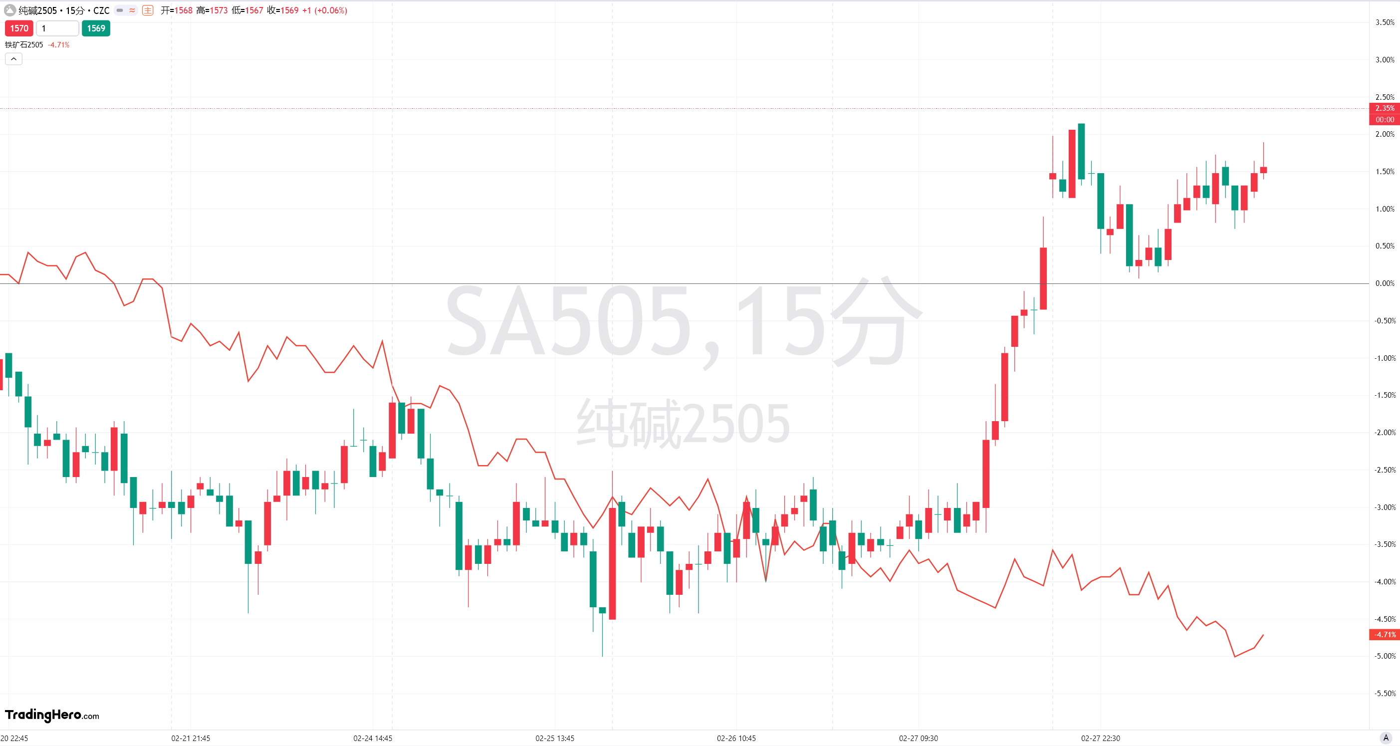 东吴证券:新一轮券商并购升温 行业整合空间依旧广阔