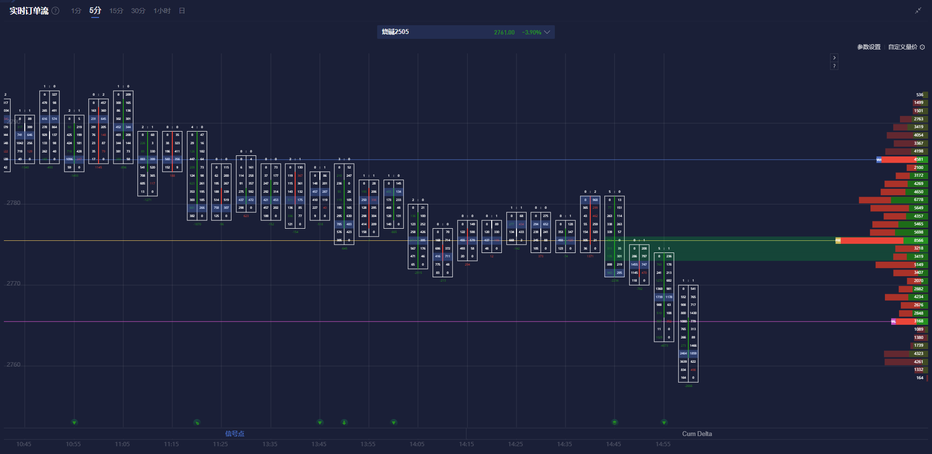 澳元兑日元突破94.00关口,当前报价94.00,日内上涨0.03%