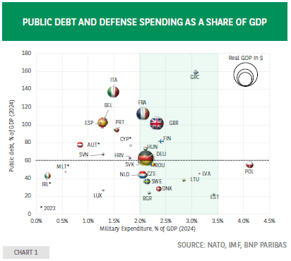纽元兑美元走势分析