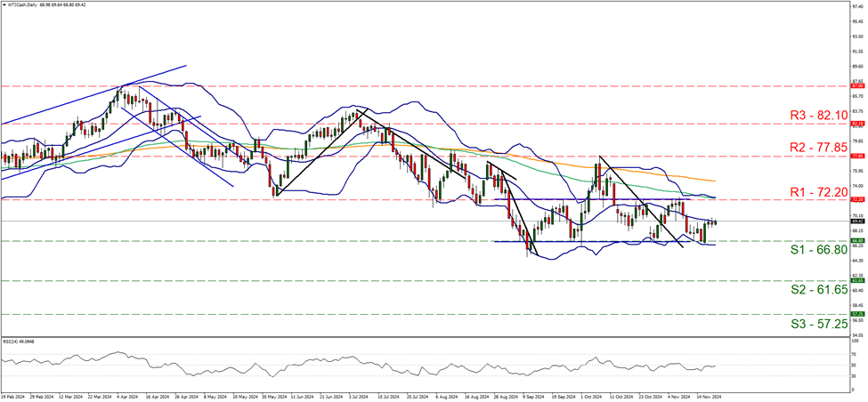 Snowflake(SNOW.US)Q4业绩超预期 强劲销售前景推动盘后飙涨