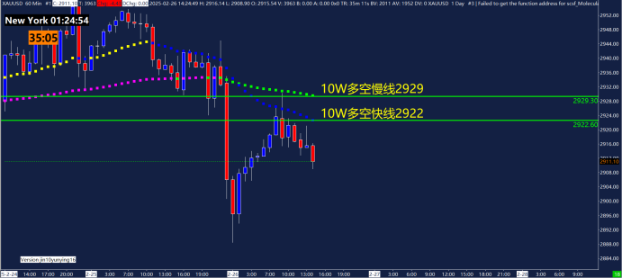 特朗普重申不提供乌克兰安全保障